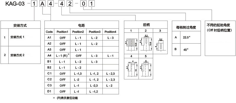 201142515371770.jpg 201142515371770.jpg